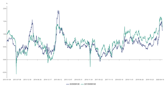 1592358723230667.png image.png