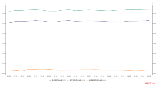 1604021936206523.png image.png