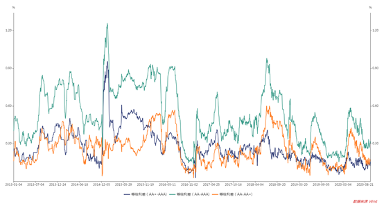 1604022011833344.png image.png